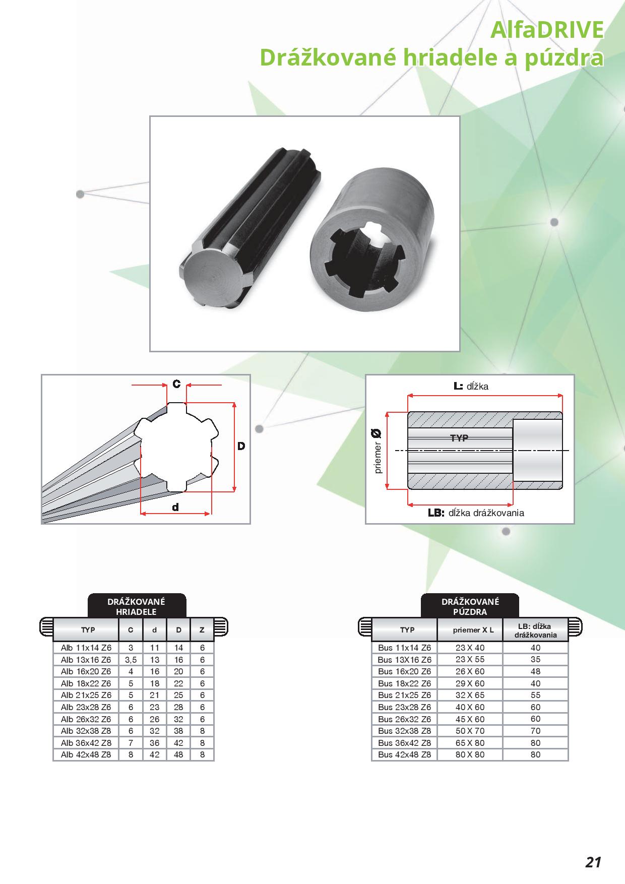 AlfaDRIVE Katalog Kardany Low Page 021